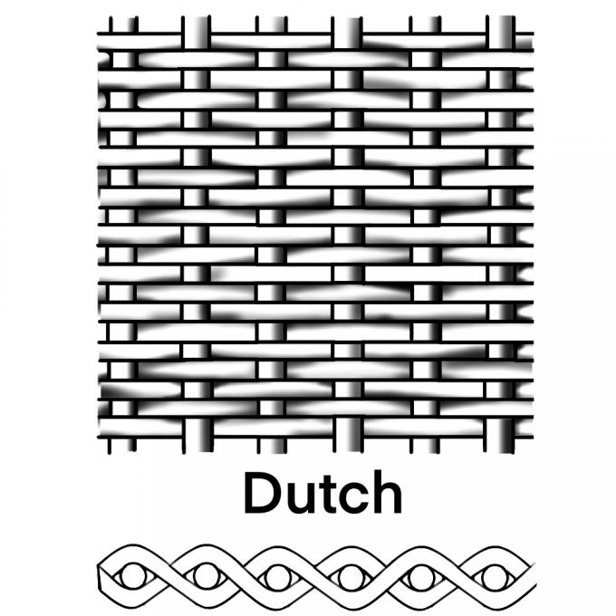ISO9001 304 Stal nierdzewna Woven Wire Mesh 100 200 Mikron Water Oil Sieve 7